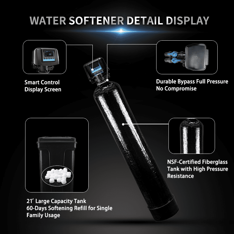 Water softener details